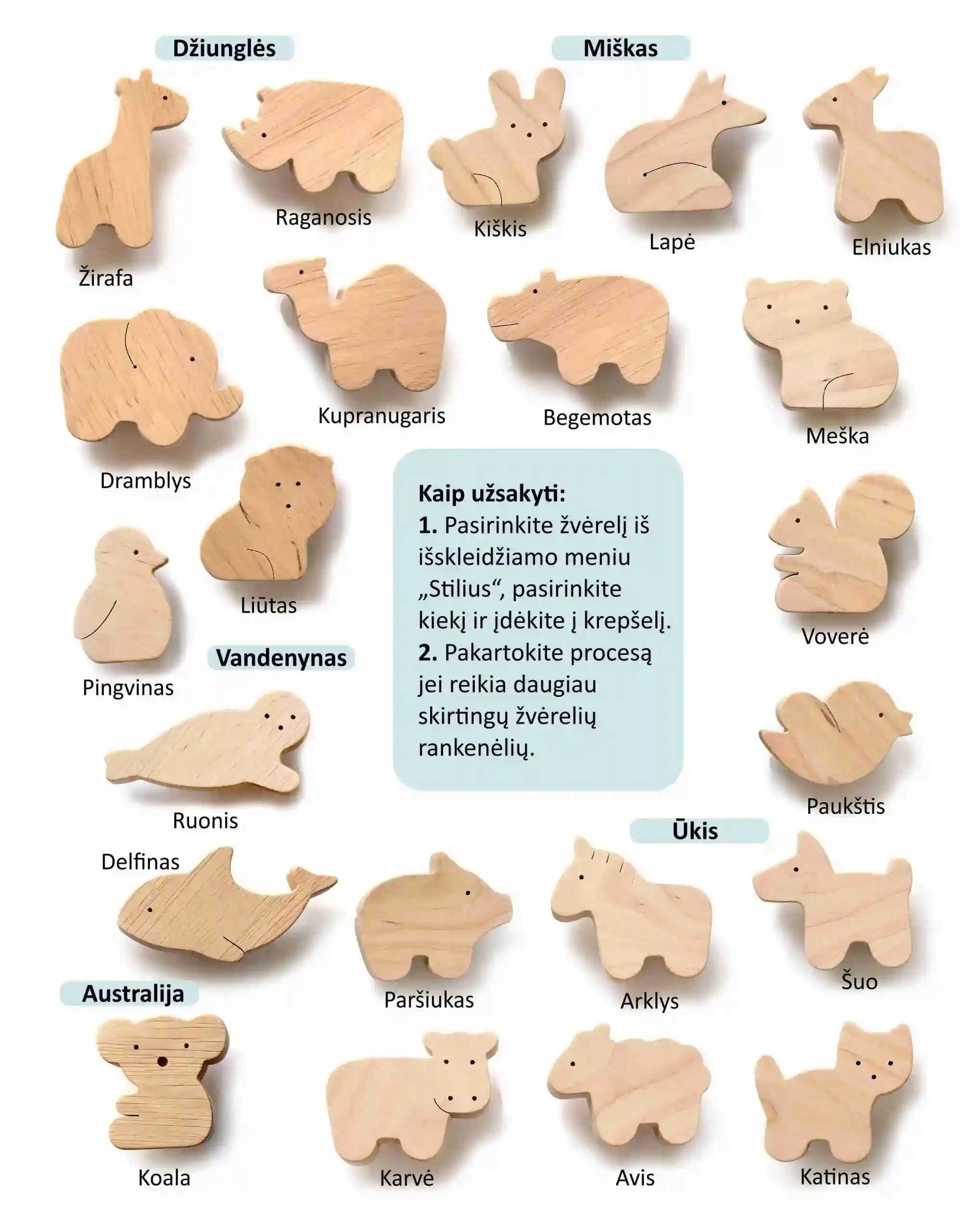 Vaiko kambario baldų rankenėlės Žvėreliai - Image 4